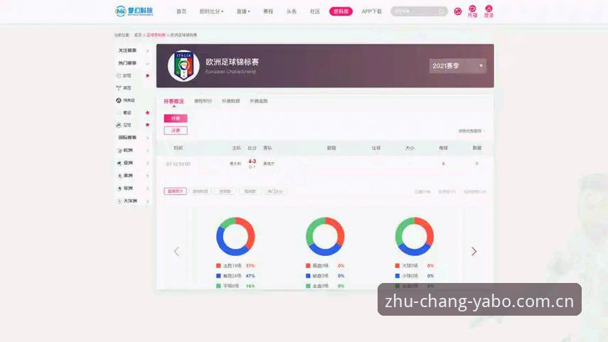 亚博AG娱乐平台电脑端赛事数据使用指南：从数据误读到主场视角的完整规避方案